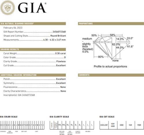 0.30 carat D-FL Excellent Cut (3EX) Natural Round Diamond (2)