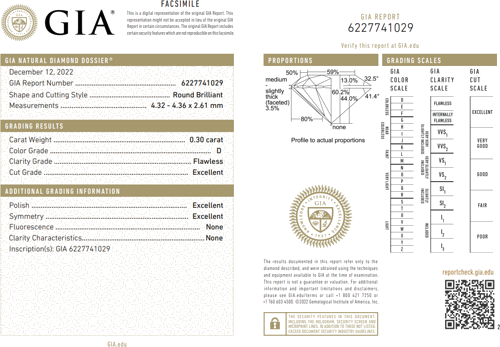 0.30 ct. Круглый бриллиант D-FL Excellent Cut (3EX) (2)