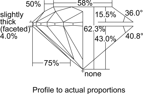 0.3 carat H-SI2 Excellent cut Natūralus Round Deimantas (1)