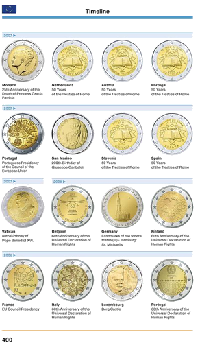 2 EURO COIN CATALOGUE 2025 (2)
