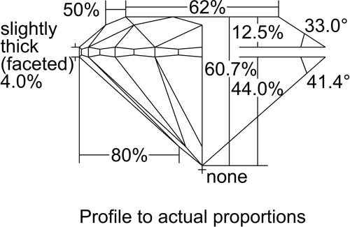 0.50 ct. Круглый бриллиант D-FL Excellent Cut (3EX) (3)