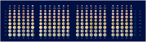 Euro Coin Album Impressa (3)