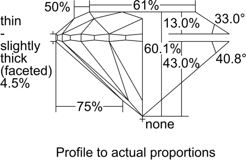 0.5 carat I-SI2 Excellent cut Natūralus Round Deimantas (1)