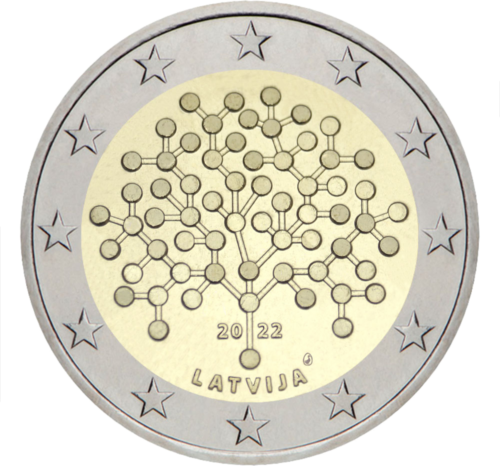 2022 Latvia Financial Literacy 2 euro coin BU card (2)