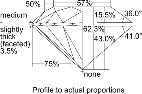 0.20 ct. Круглый бриллиант D-FL Excellent Cut (3EX) (3)