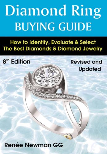 Diamond Ring Buying Guide (1)