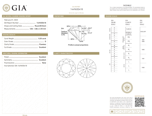 0.20 carat D-FL Excellent Cut (3EX) Natūralus Round Deimantas (2)