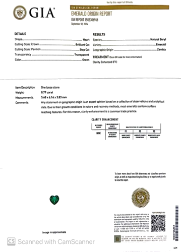 0.78 carat GREEN Smaragdas (1)