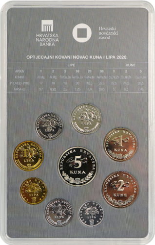 2020 Kroatija BU Kunos monetų rinkinys (2)