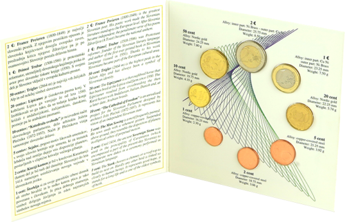 2007 Slovenia Euro Coins BU Set (3)