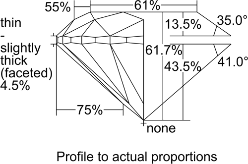 0.5 carat I-SI2 Excellent cut Natūralus Round Deimantas (1)