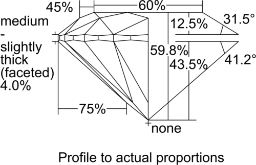 0.35 ct. Круглый бриллиант D-FL Excellent Cut (3EX) (3)