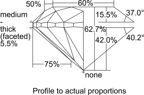 0.5 carat I-SI2 Very Good cut Natūralus Round Deimantas (1)