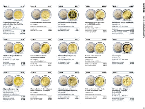 2025 Catalogue of euro coins and banknotes (4)