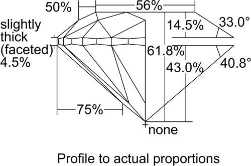 0.5 carat I-SI2 Excellent cut Natūralus Round Deimantas (1)
