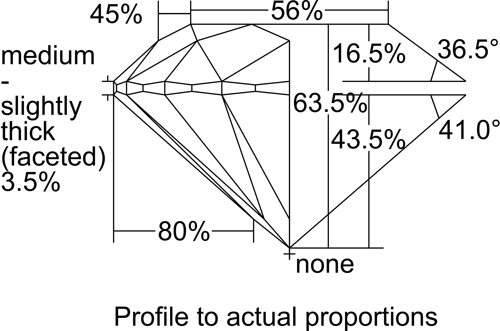 0.5 carat I-SI2 Excellent cut Natūralus Round Deimantas (1)