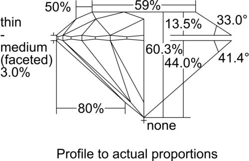 0.20 carat D-FL Excellent Cut (3EX) Natūralus Round Deimantas (3)