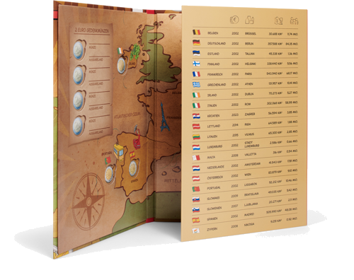 Album for Euro Coins Presso Kids (4)