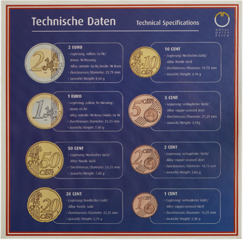 2002 Austrija Euro monetų BU rinkinys (3)