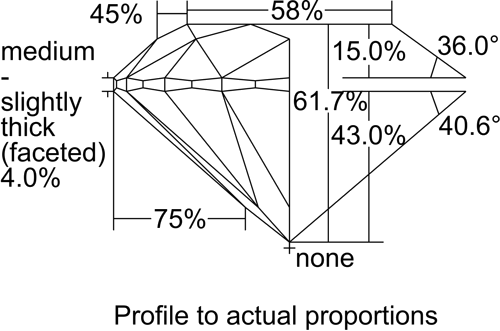 0.75 carat G-VS2 Excellent cut Natūralus Round Deimantas (1)