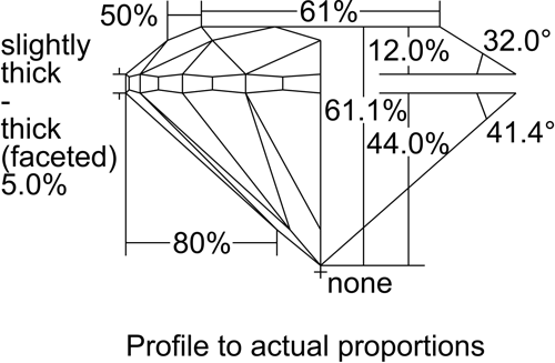 0.5 carat I-SI2 Very Good cut Natūralus Round Deimantas (1)