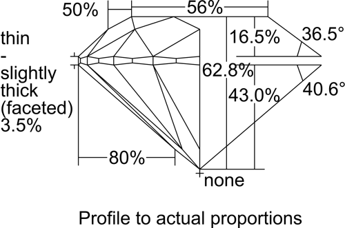 0.5 carat I-SI2 Excellent cut Natūralus Round Deimantas (1)