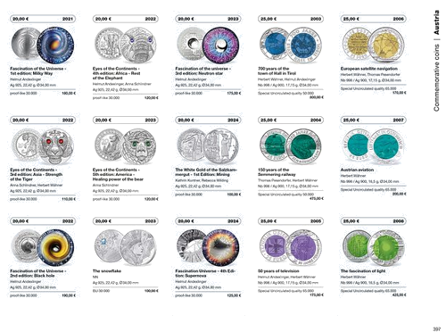 2026 Catalogue of euro coins and banknotes (4)