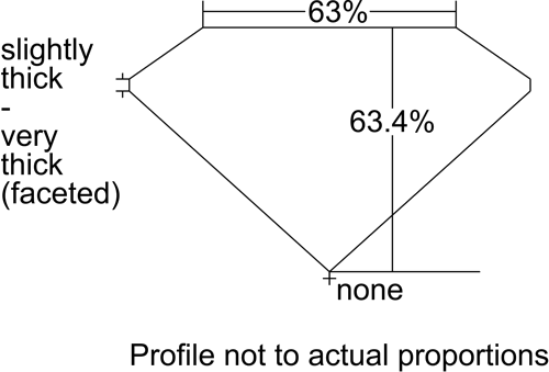 1.01 carat G-SI1 Natūralus Oval Deimantas (1)