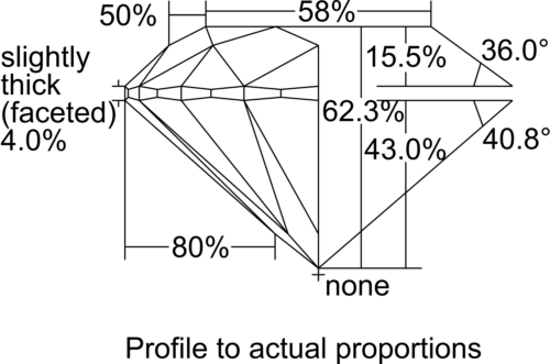 0.36 ct. Круглый бриллиант D-FL Excellent Cut (3EX) (3)