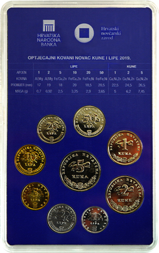 2019 Хорватия Набор BU монет (1)