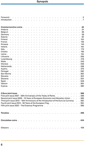 2 eiro monētu katalogs 2025 (3)