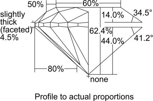 5.07 carat H-SI2 Excellent cut Natūralus Round Deimantas (1)