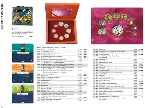 Каталог на евромонетите и банкнотите за 2025 г (3)