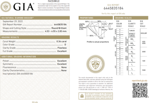 0.36 ct. Круглый бриллиант D-FL Excellent Cut (3EX) (2)