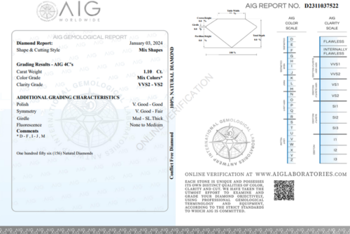 1.10 ct.  Разнообразные формы / Разноцветные алмазы VVS2 - VS2 (156 шт.) (3)