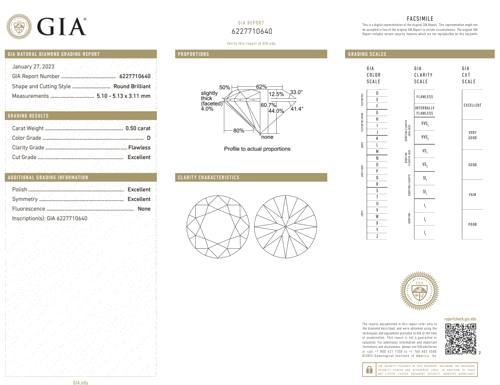 0.50 ct. Круглый бриллиант D-FL Excellent Cut (3EX) (2)