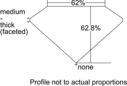 1.9 carat H-SI1 Natūralus Oval Deimantas (1)