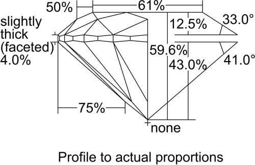 0.5 carat I-SI2 Excellent cut Natūralus Round Deimantas (1)