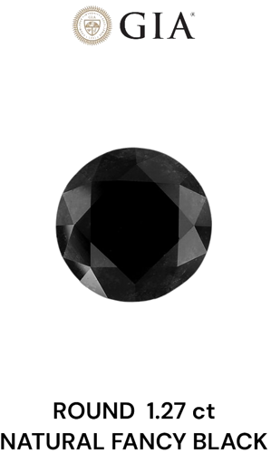 1.27 carat Fancy Black-VVS2 Excellent cut Natūralus Round Deimantas (1)