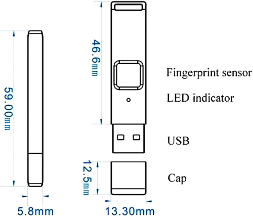 USB-накопитель Top Security 3.0 со сканером отпечатка пальца (6)