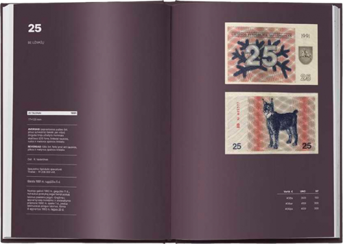Catalog of Lithuanian banknotes (Part 2) (5)