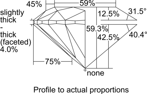 0.90 ct. Бриллиант H / IF / Very Good (3)