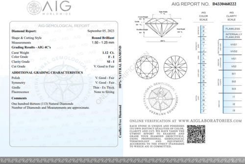 1.12 ct. Кръгли диаманти F-I / SI-I / 1.25 - 1.50 mm (113 бр.) (3)