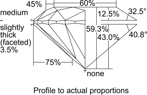 0.7 carat G-SI1 Excellent cut Natūralus Round Deimantas (1)