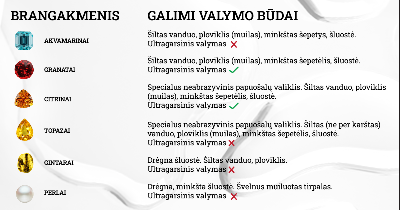 brangakmeniai