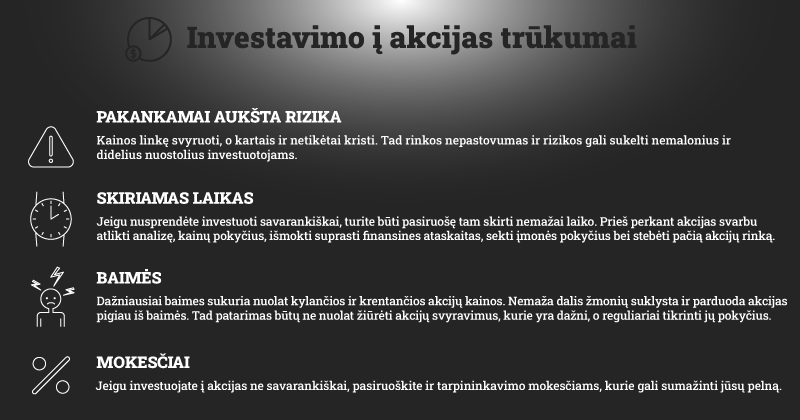 investavimas į akcijas