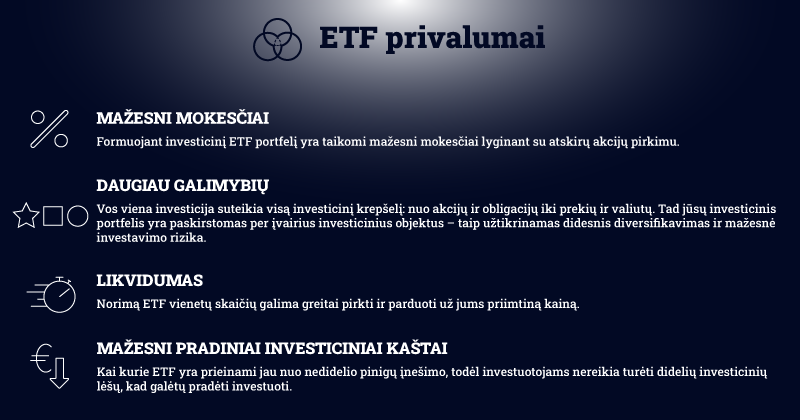 etf privalumai 